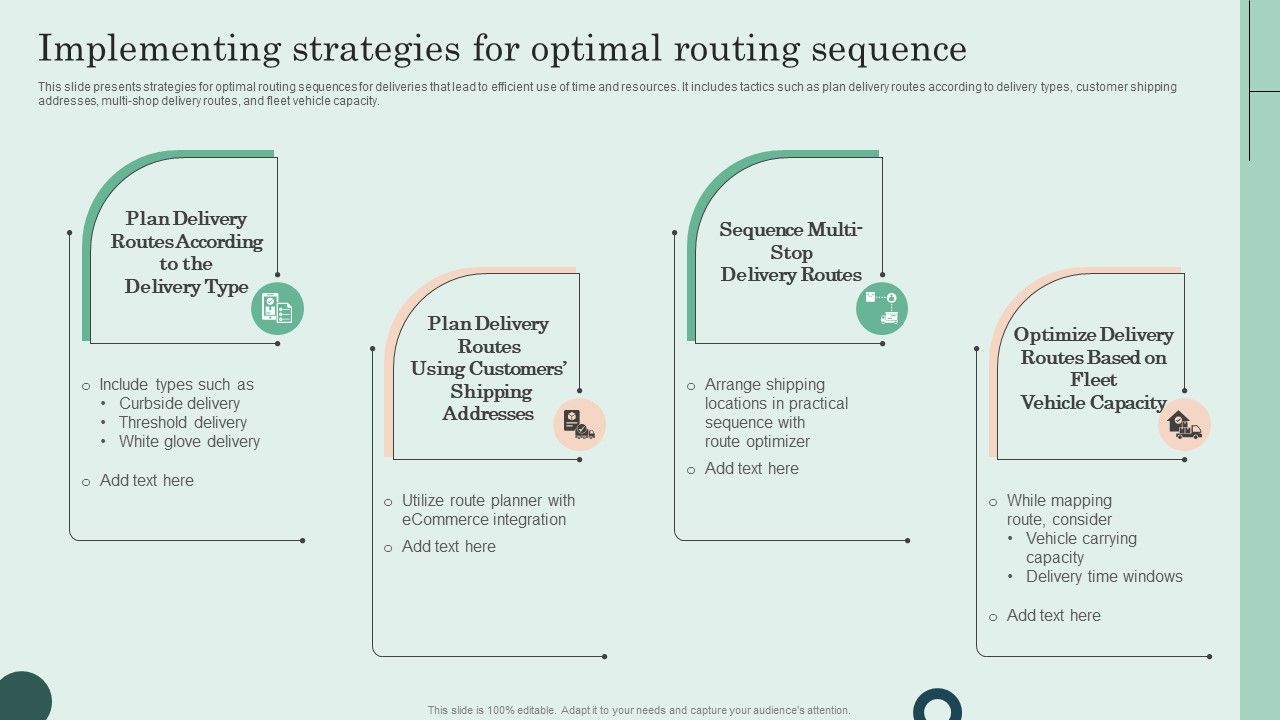 Implementing_Strategies_For_Optimal_Routing_Sequence_Demonstration_PDF_Slide_1.jpg