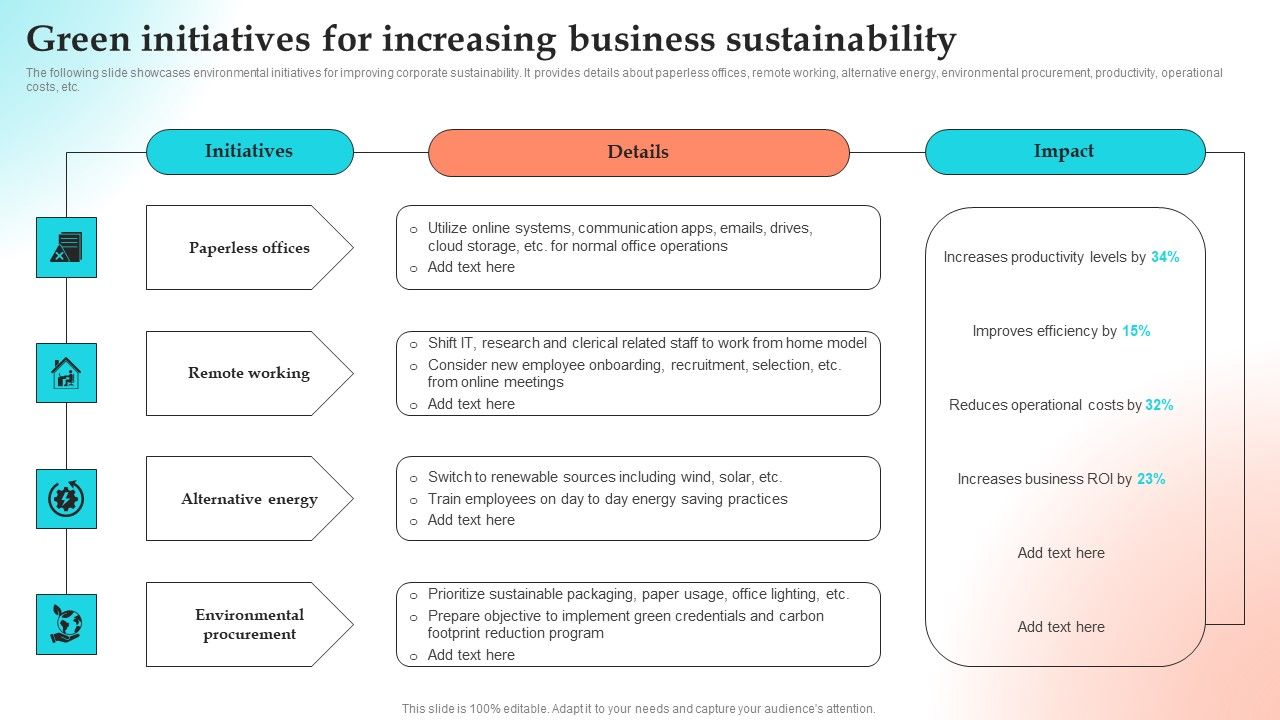 Implementing_Strategies_To_Gain_Competitive_Advantage_Green_Initiatives_For_Increasing_Business_Sustainability_Themes_PDF_Slide_1.jpg