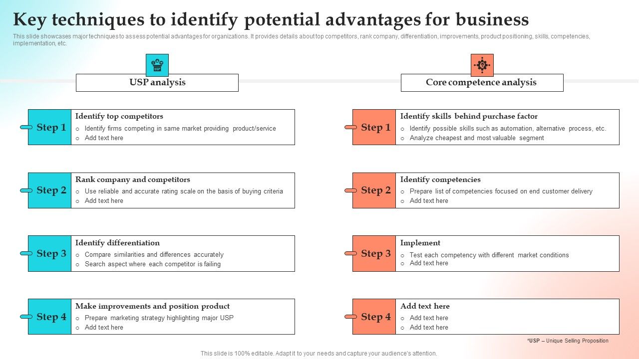 Implementing_Strategies_To_Gain_Competitive_Advantage_Key_Techniques_To_Identify_Potential_Advantages_For_Business_Inspiration_PDF_Slide_1.jpg