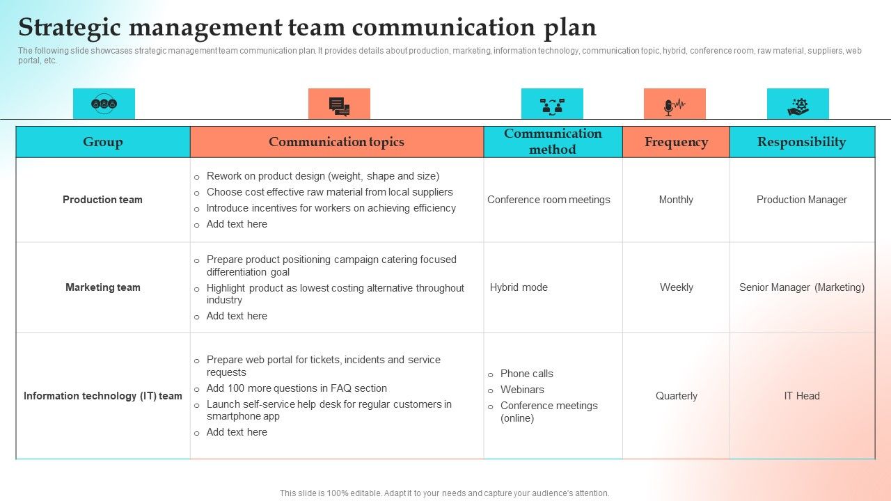 Implementing_Strategies_To_Gain_Competitive_Advantage_Strategic_Management_Team_Communication_Plan_Template_PDF_Slide_1.jpg