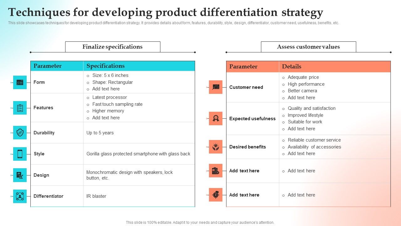 Implementing_Strategies_To_Gain_Competitive_Advantage_Techniques_For_Developing_Product_Differentiation_Strategy_Elements_PDF_Slide_1.jpg