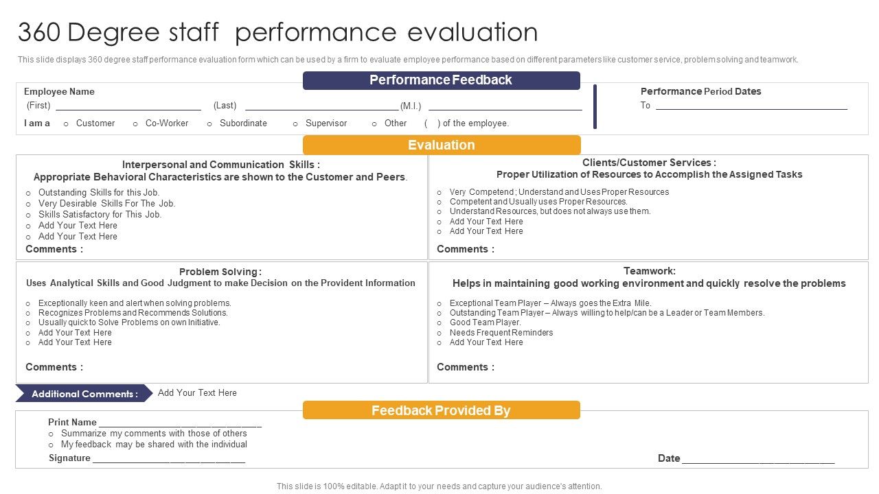 Implementing_Succession_Planning_360_Degree_Staff_Performance_Evaluation_Diagrams_PDF_Slide_1.jpg