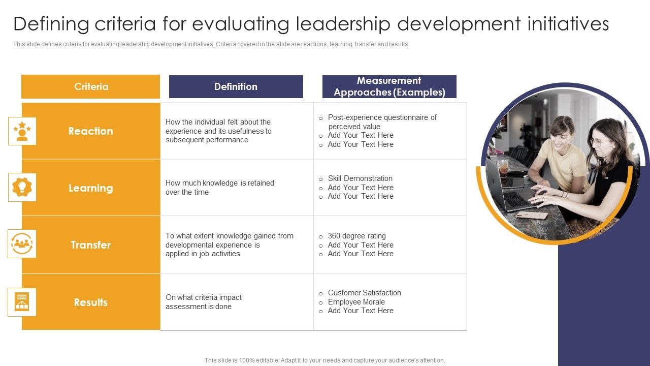 Implementing_Succession_Planning_Defining_Criteria_For_Evaluating_Leadership_Development_Brochure_PDF_Slide_1.jpg