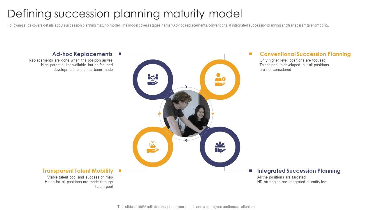 Implementing_Succession_Planning_Defining_Succession_Planning_Maturity_Model_Guidelines_PDF_Slide_1.jpg