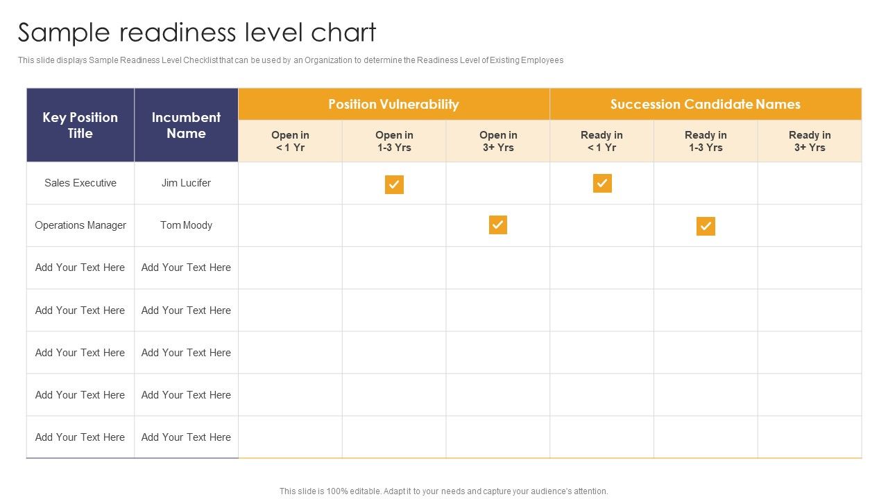 Implementing_Succession_Planning_Sample_Readiness_Level_Chart_Themes_PDF_Slide_1.jpg