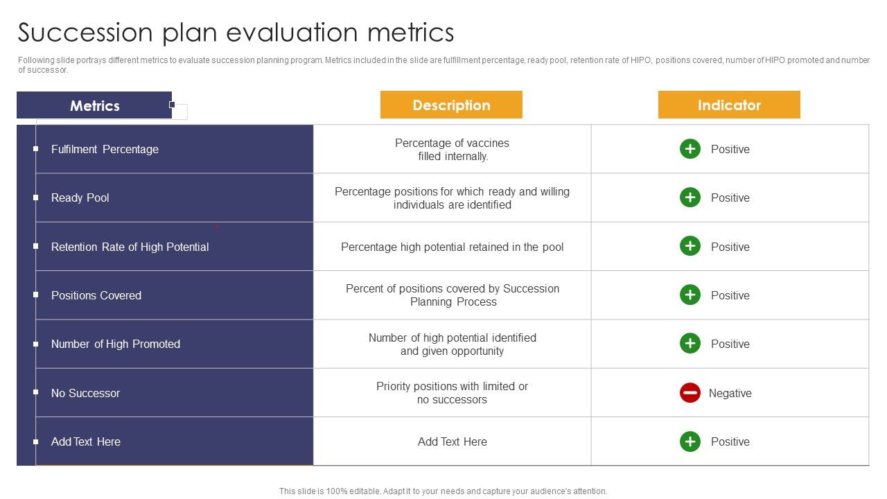 Implementing_Succession_Planning_Succession_Plan_Evaluation_Metrics_Topics_PDF_Slide_1.jpg