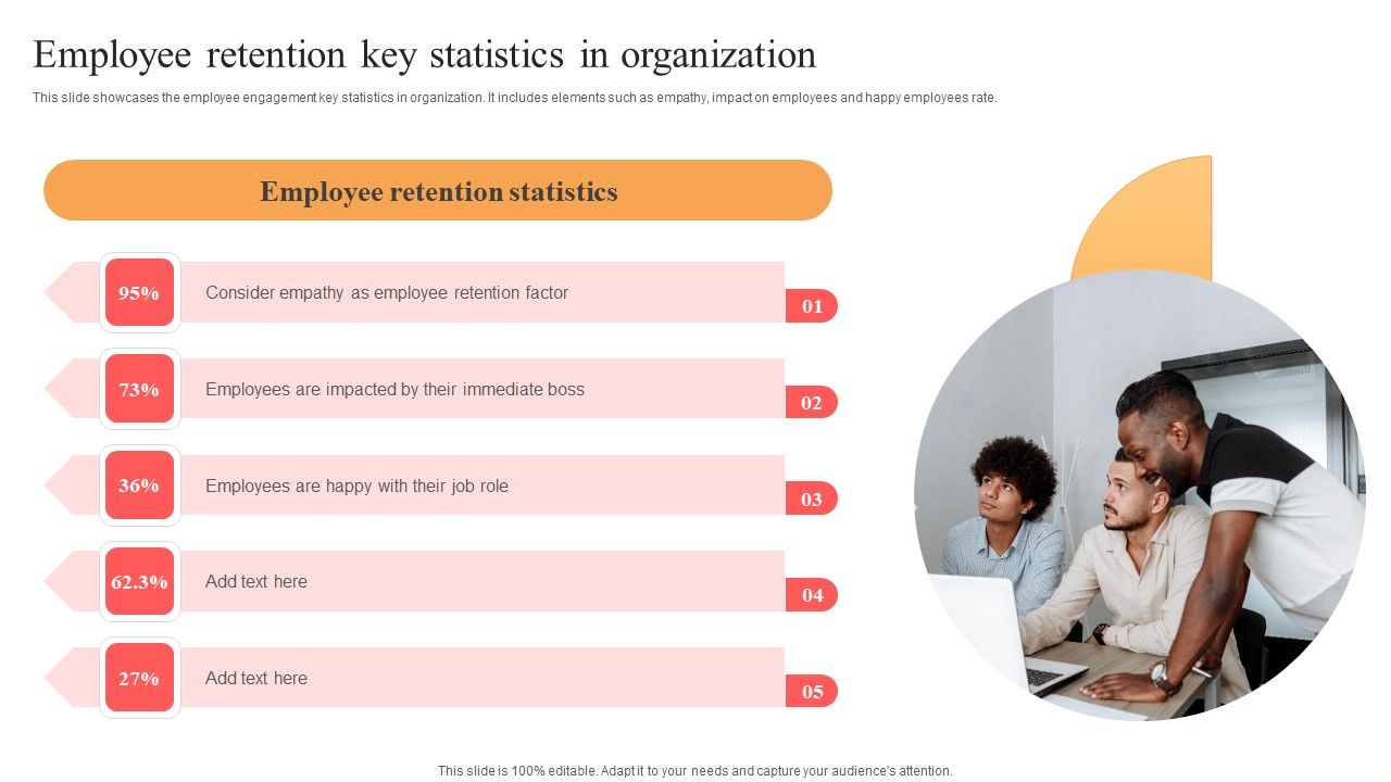 Implementing_Techniques_To_Improve_Employee_Involvement_Employee_Retention_Key_Statistics_In_Organization_Portrait_PDF_Slide_1.jpg