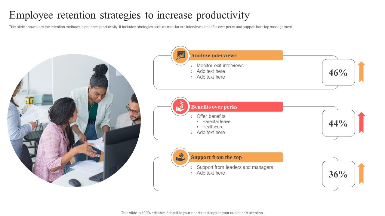 Implementing_Techniques_To_Improve_Employee_Involvement_Employee_Retention_Strategies_To_Increase_Productivity_Introduction_PDF_Slide_1.jpg