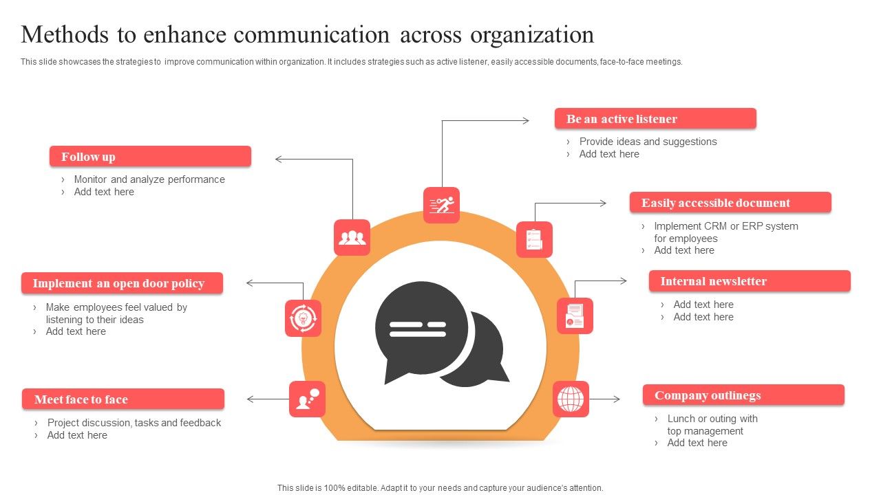 Implementing_Techniques_To_Improve_Employee_Involvement_Methods_To_Enhance_Communication_Across_Organization_Elements_PDF_Slide_1.jpg