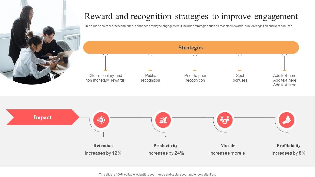 Implementing_Techniques_To_Improve_Employee_Involvement_Reward_And_Recognition_Strategies_To_Improve_Ideas_PDF_Slide_1.jpg