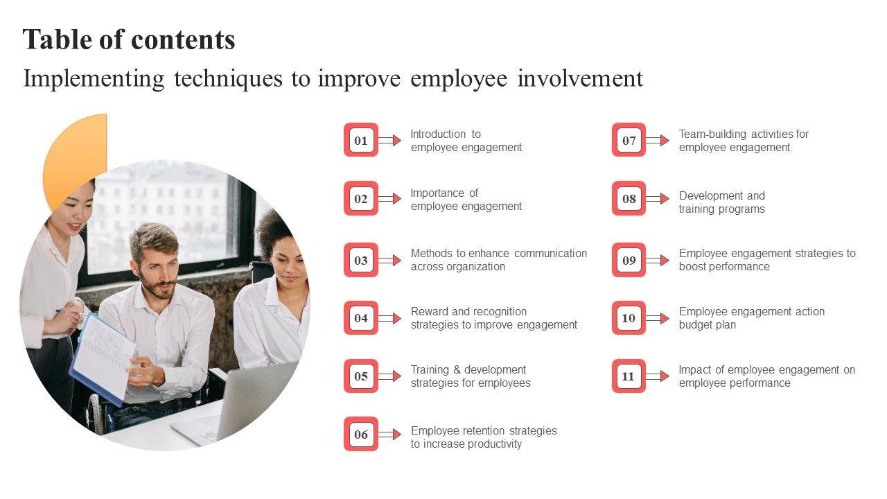 Implementing_Techniques_To_Improve_Employee_Involvement_Table_Of_Contents_Topics_PDF_Slide_1.jpg