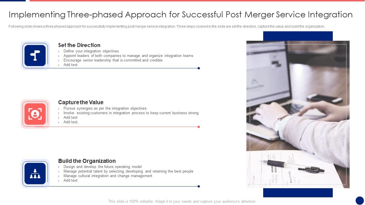 Implementing_Three-Phased_Approach_For_Successful_Post_Merger_Service_Integration_Rules_PDF_Slide_1.jpg