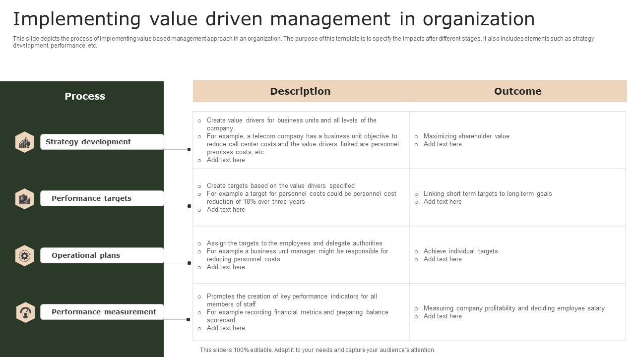 Implementing_Value_Driven_Management_In_Organization_Microsoft_PDF_Slide_1.jpg