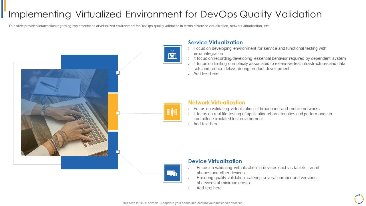 Implementing_Virtualized_Environment_For_Devops_Quality_Validation_Elements_PDF_Slide_1.jpg