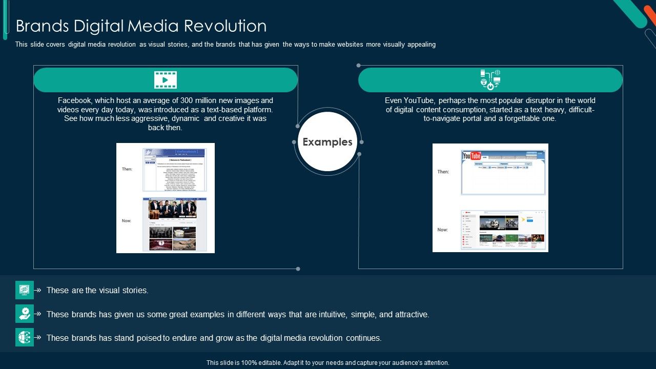Implementing_Visual_Narrative_Through_DAM_Software_Brands_Digital_Media_Revolution_Information_PDF_Slide_1.jpg