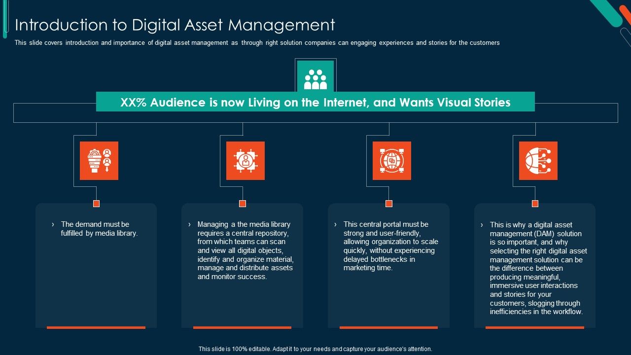 Implementing_Visual_Narrative_Through_DAM_Software_Introduction_To_Digital_Asset_Management_Elements_PDF_Slide_1.jpg