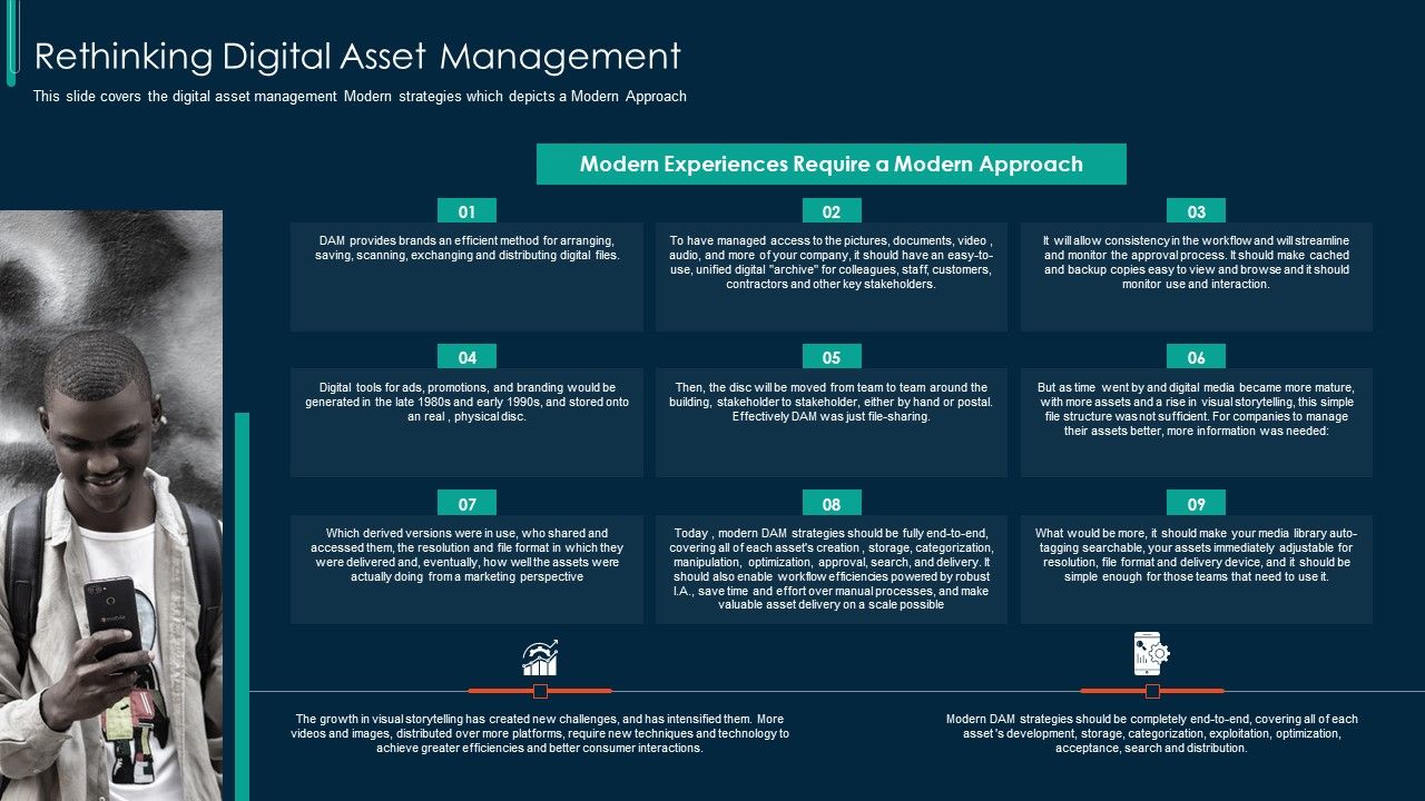 Implementing_Visual_Narrative_Through_DAM_Software_Rethinking_Digital_Asset_Management_Topics_PDF_Slide_1.jpg