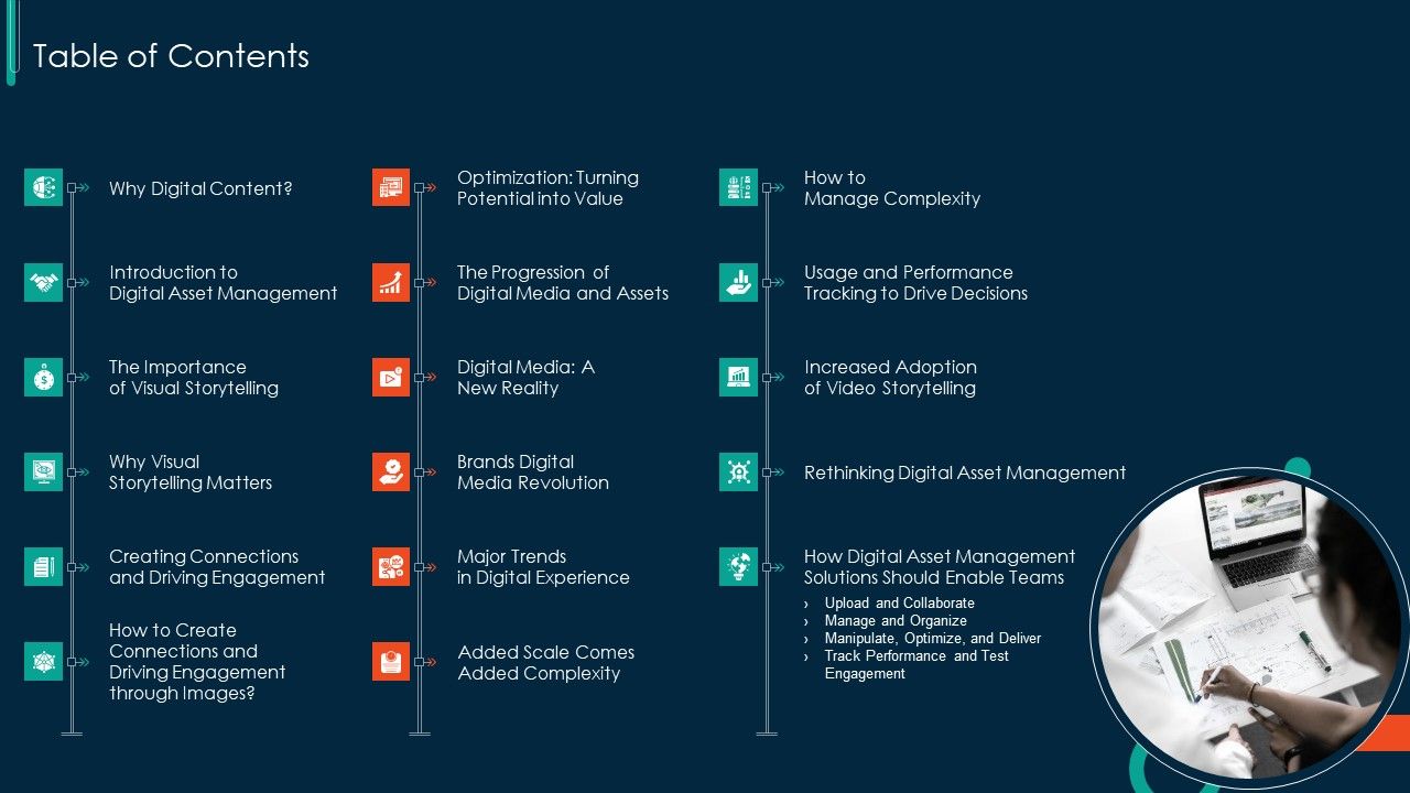 Implementing_Visual_Narrative_Through_DAM_Software_Table_Of_Contents_Topics_PDF_Slide_1.jpg