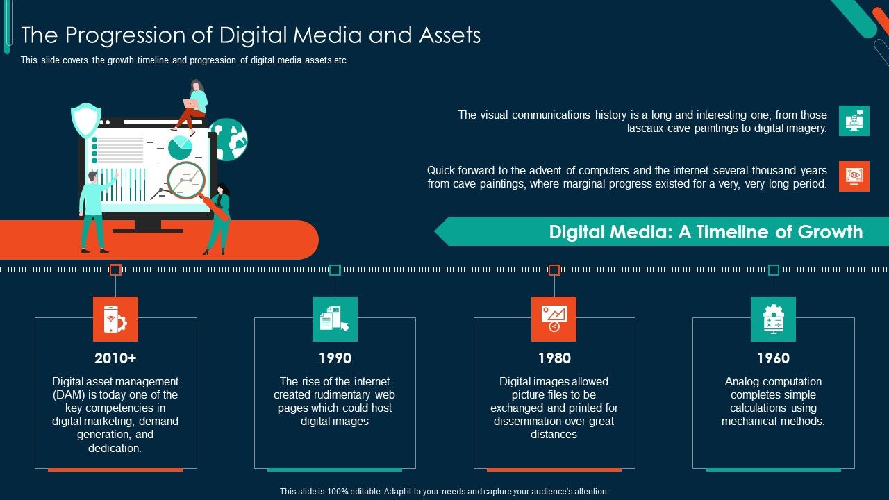 Implementing_Visual_Narrative_Through_DAM_Software_The_Progression_Of_Digital_Media_And_Assets_Slides_PDF_Slide_1.jpg