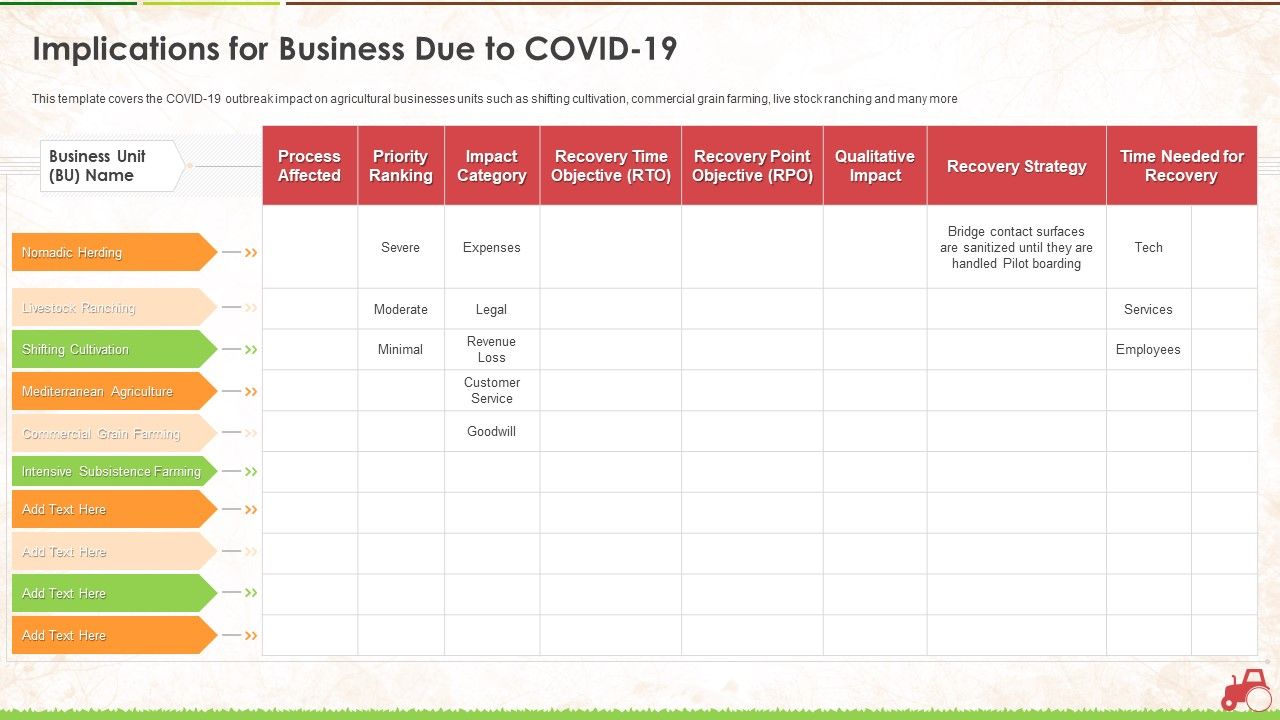 Implications_For_Business_Due_To_Covid_19_Ppt_Slides_Slideshow_PDF_Slide_1.jpg