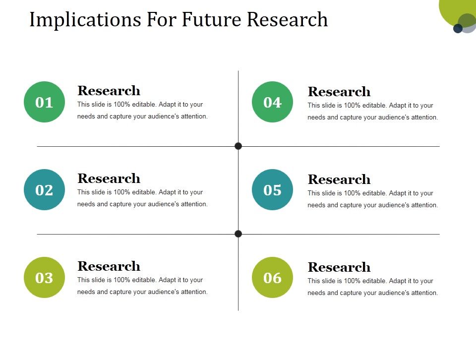Implications_For_Future_Research_Ppt_PowerPoint_Presentation_Gallery_Display_Slide_1.jpg