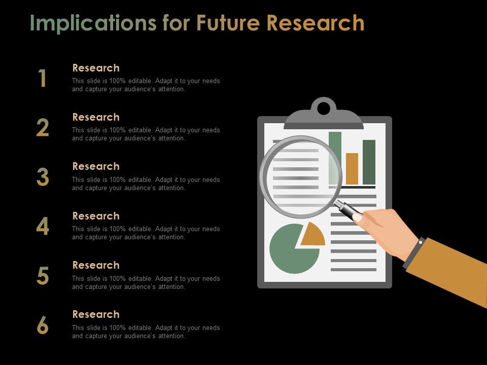 Implications_For_Future_Research_Ppt_PowerPoint_Presentation_Gallery_Graphics_Pictures_Slide_1.jpg