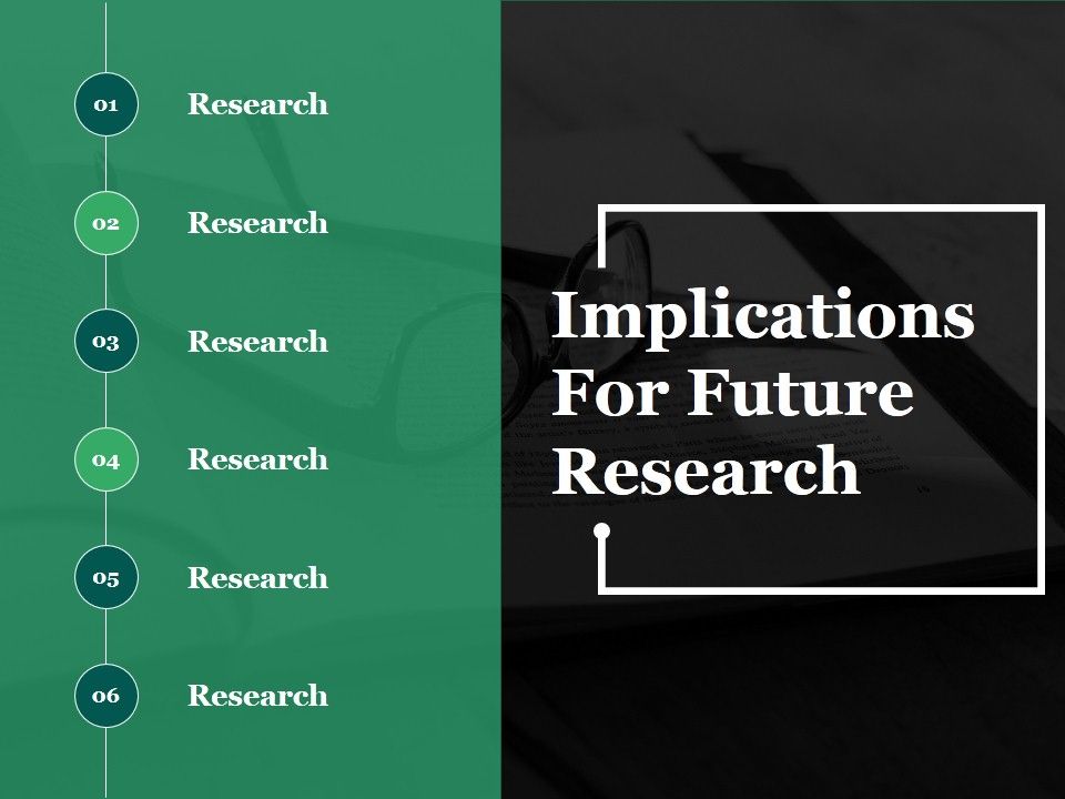 Implications_For_Future_Research_Ppt_PowerPoint_Presentation_Gallery_Layout_Slide_1.jpg