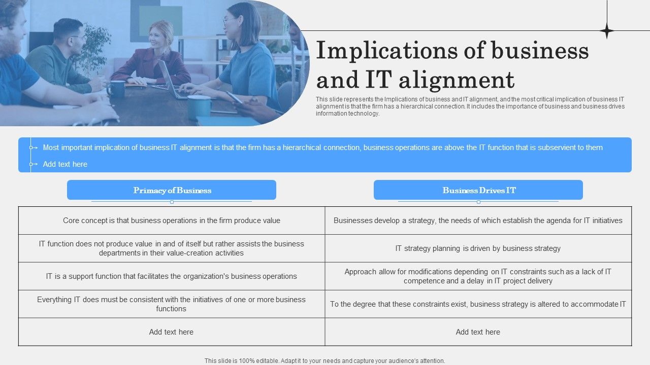 Implications_Of_Business_And_IT_Alignment_Clipart_PDF_Slide_1.jpg