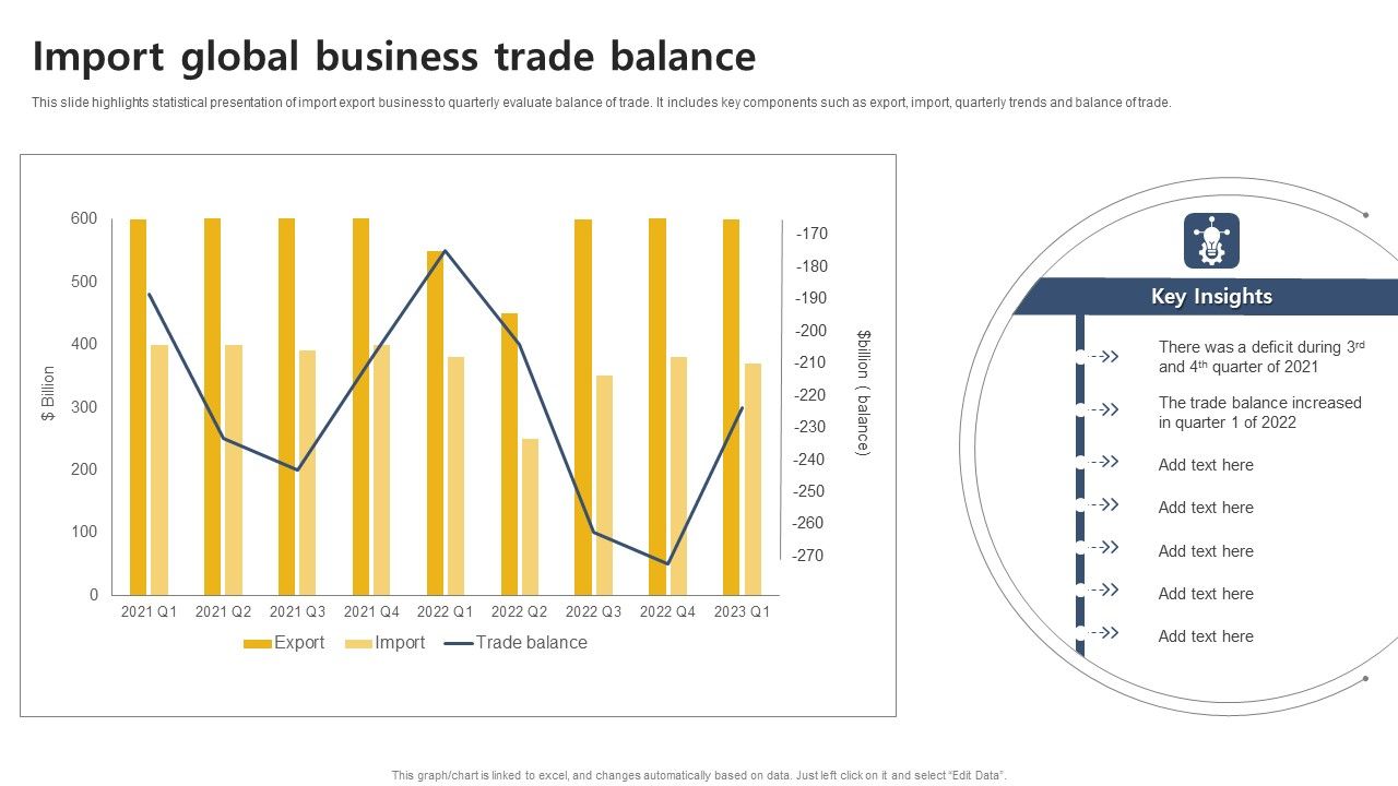 Import_Global_Business_Trade_Balance_Rules_PDF_Slide_1.jpg
