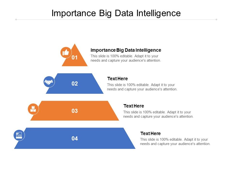Importance_Big_Data_Intelligence_Ppt_PowerPoint_Presentation_Infographics_Smartart_Cpb_Slide_1.jpg