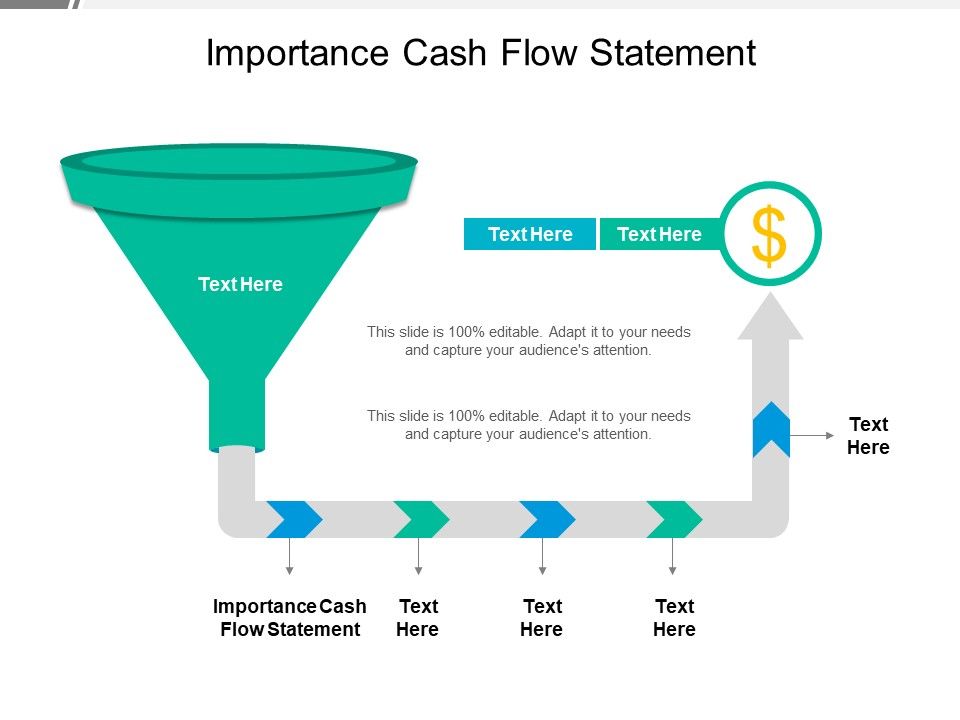 Importance_Cash_Flow_Statement_Ppt_PowerPoint_Presentation_Infographic_Template_Slides_Cpb_Slide_1.jpg