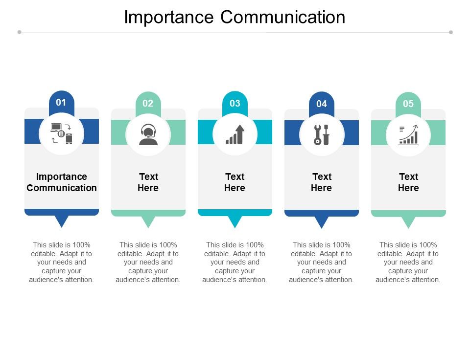 Importance_Communication_Ppt_PowerPoint_Presentation_Layouts_Skills_Cpb_Slide_1.jpg