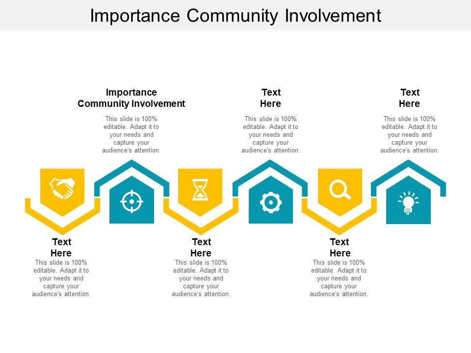 Importance_Community_Involvement_Ppt_PowerPoint_Presentation_Inspiration_Diagrams_Cpb_Slide_1.jpg