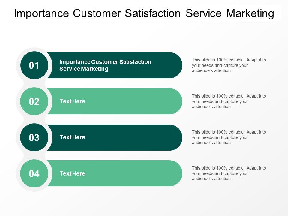 Importance_Customer_Satisfaction_Service_Marketing_Ppt_PowerPoint_Presentation_Infographics_Slide_Portrait_Cpb_Slide_1.jpg