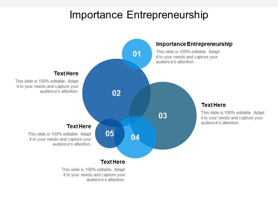 Importance_Entrepreneurship_Ppt_PowerPoint_Presentation_Styles_Skills_Cpb_Slide_1.jpg