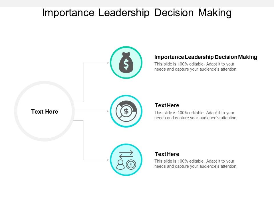 Importance_Leadership_Decision_Making_Ppt_PowerPoint_Presentation_Slides_Demonstration_Cpb_Slide_1.jpg