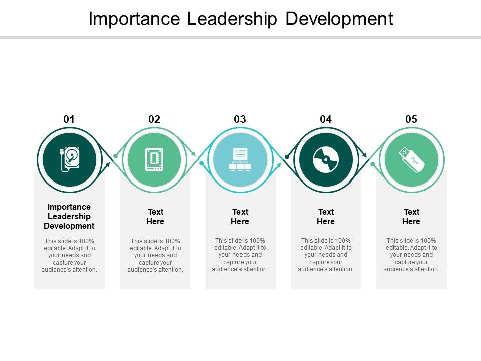 Importance_Leadership_Development_Ppt_PowerPoint_Presentation_Styles_Slide_Download_Cpb_Slide_1.jpg