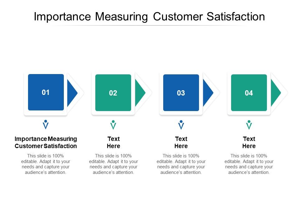 Importance_Measuring_Customer_Satisfaction_Ppt_PowerPoint_Presentation_Portfolio_Designs_Download_Cpb_Slide_1.jpg