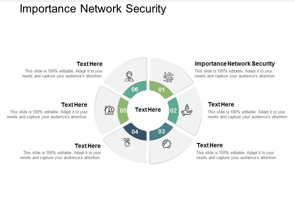 Importance_Network_Security_Ppt_PowerPoint_Presentation_Portfolio_Graphic_Images_Cpb_Slide_1.jpg
