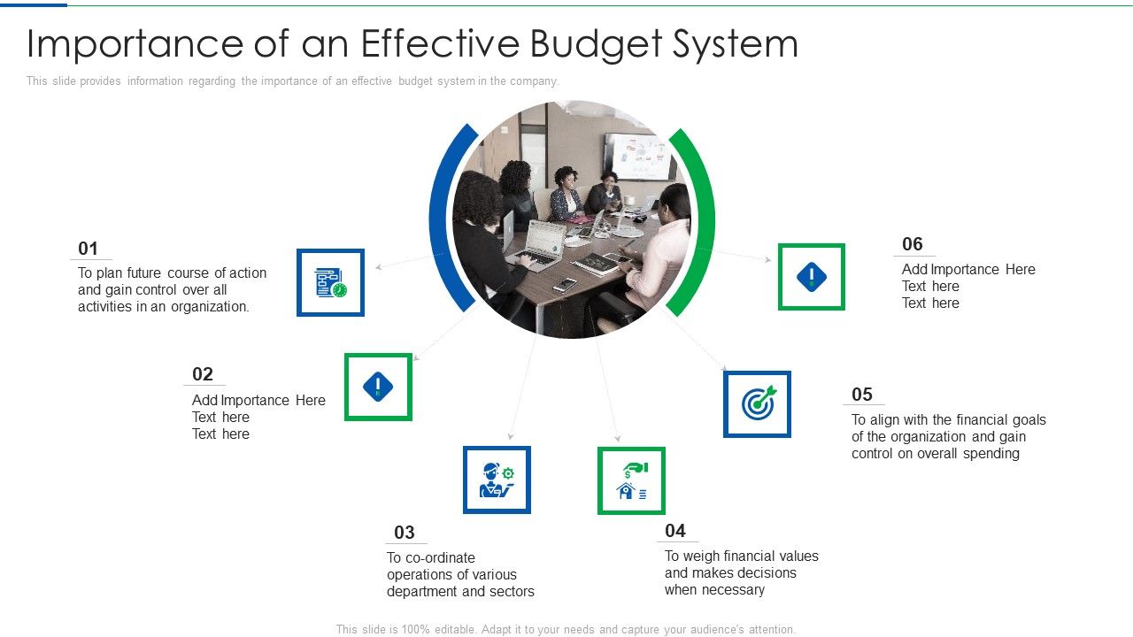 Importance_Of_An_Effective_Budget_System_Summary_PDF_Slide_1.jpg