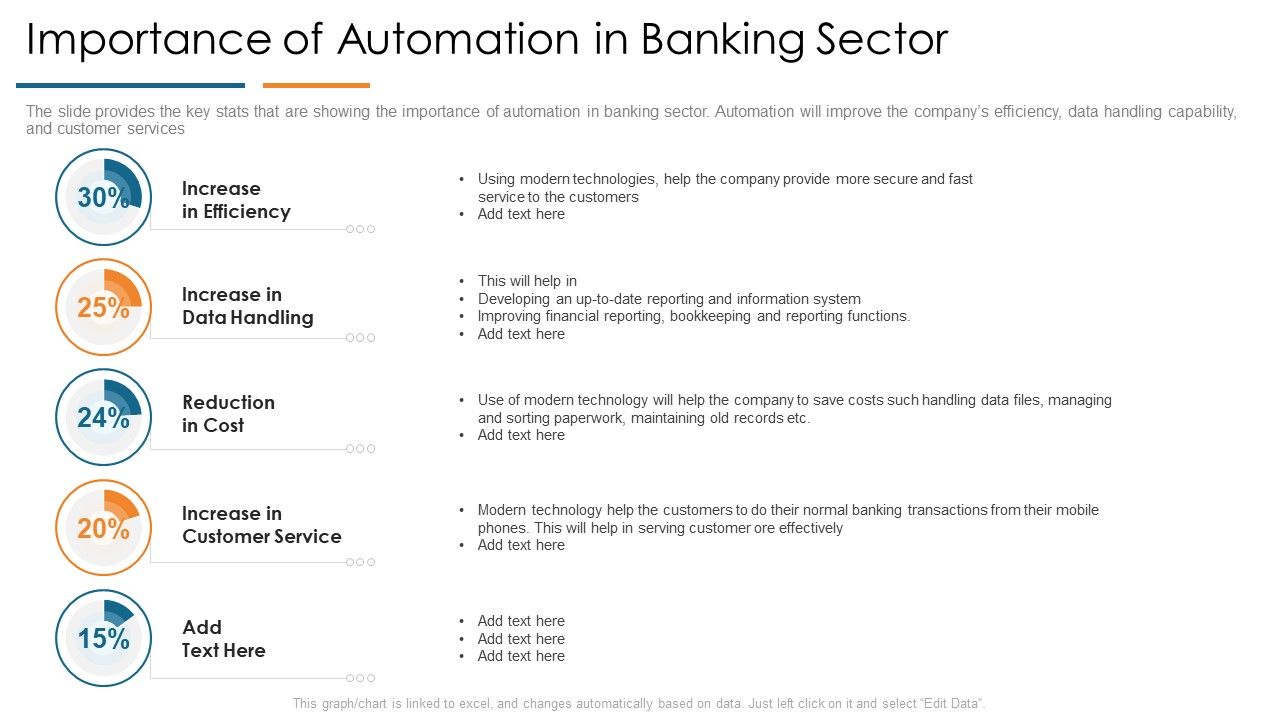 Importance_Of_Automation_In_Banking_Sector_Develop_Organizational_Productivity_By_Enhancing_Business_Process_Rules_PDF_Slide_1.jpg