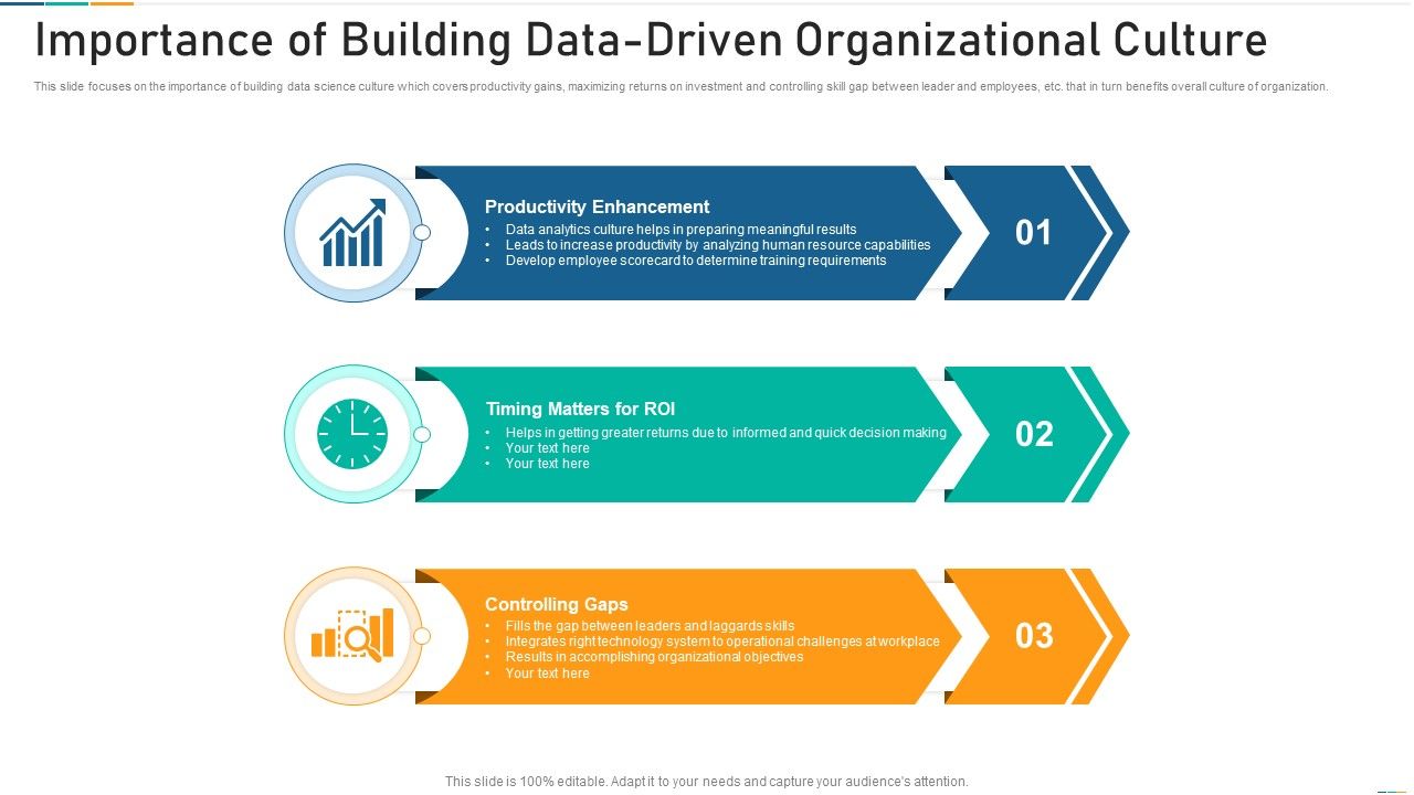 Importance_Of_Building_Data_Driven_Organizational_Culture_Download_PDF_Slide_1.jpg