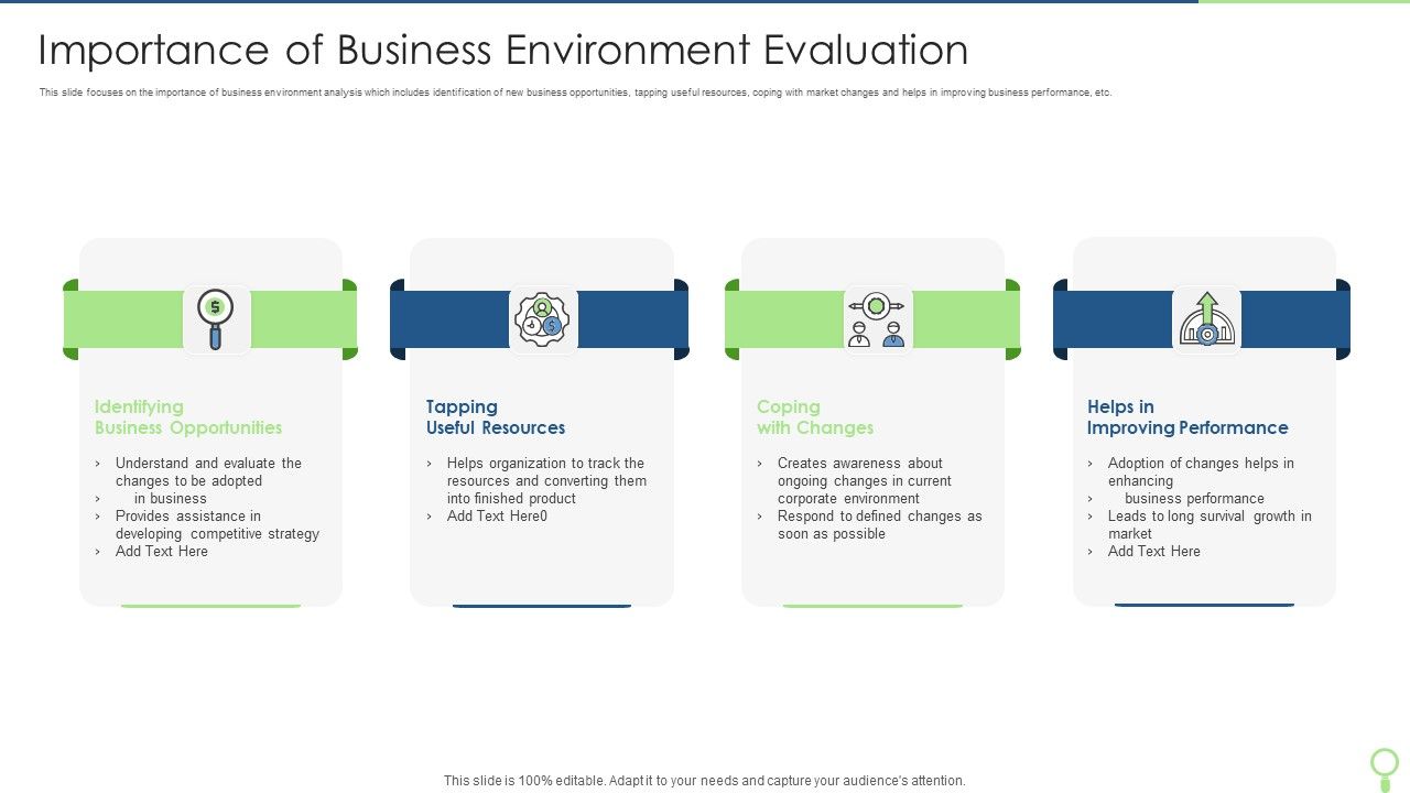 Importance_Of_Business_Environment_Evaluation_Portrait_PDF_Slide_1.jpg