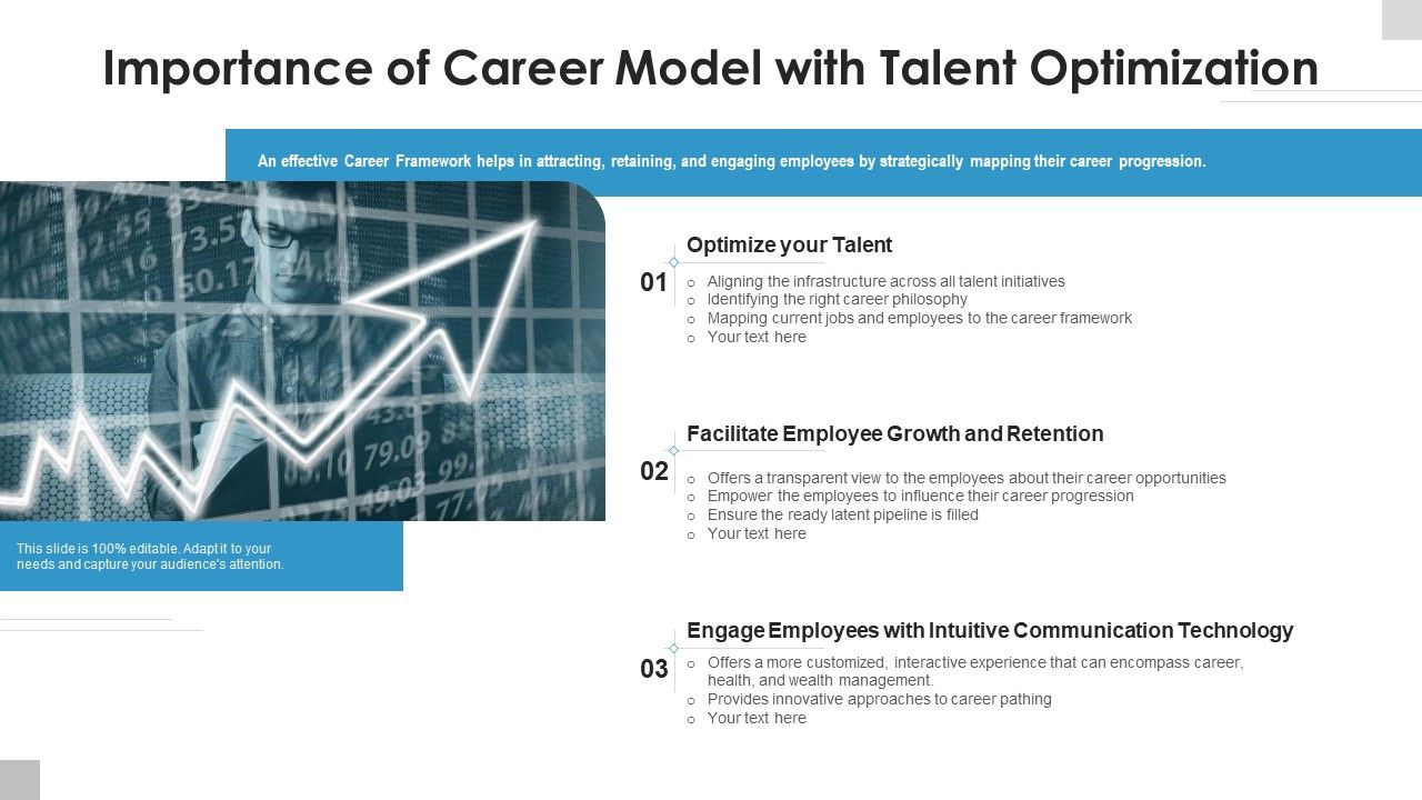 Importance_Of_Career_Model_With_Talent_Optimization_Ppt_PowerPoint_Presentation_Gallery_Example_Introduction_PDF_Slide_1.jpg