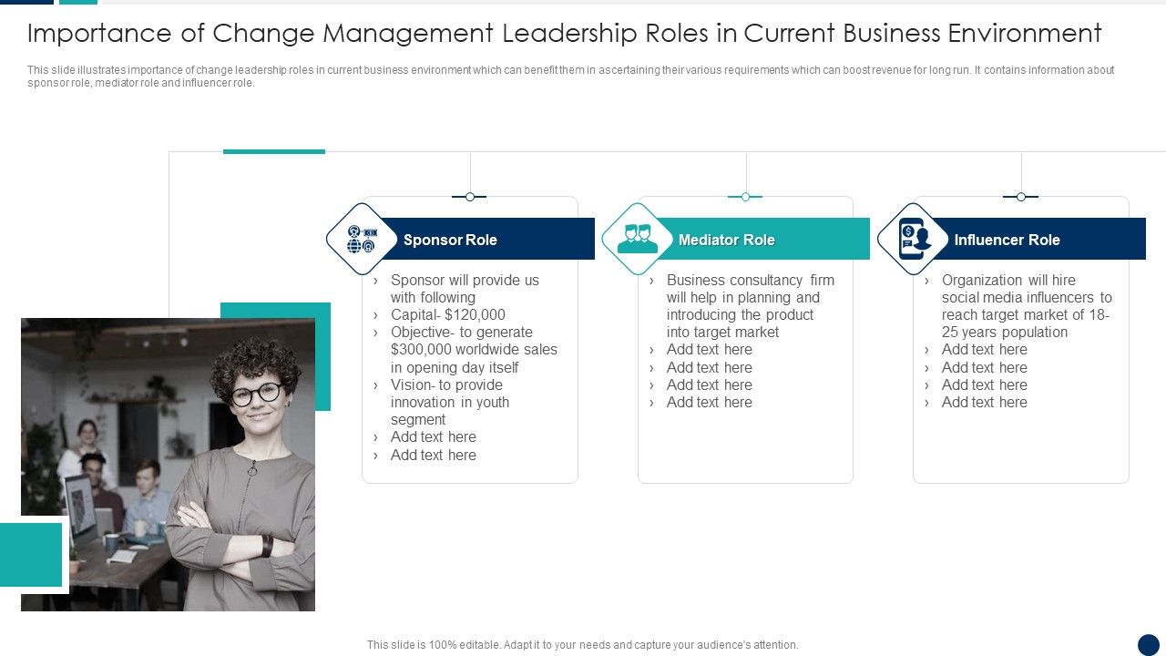 Importance_Of_Change_Management_Leadership_Roles_In_Current_Business_Environment_Graphics_PDF_Slide_1.jpg