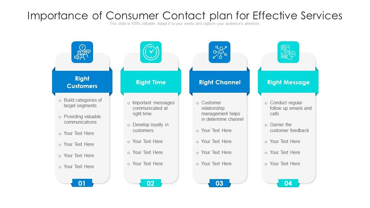 Importance_Of_Consumer_Contact_Plan_For_Effective_Services_Ppt_Infographics_Portfolio_PDF_Slide_1.jpg