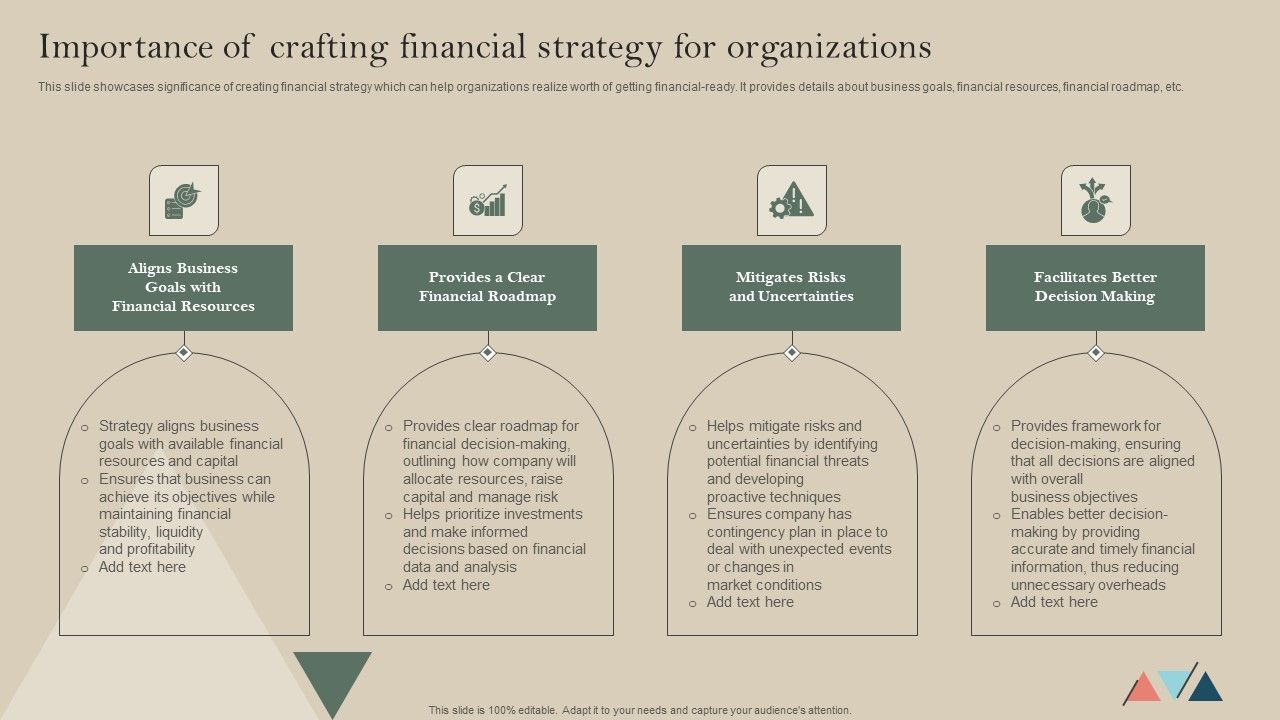 Importance_Of_Crafting_Financial_Strategy_For_Organizations_Rules_PDF_Slide_1.jpg