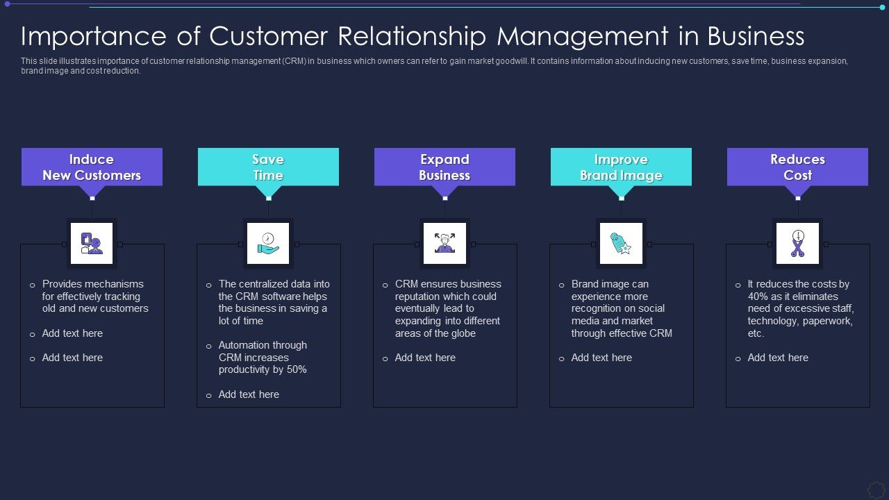 Importance_Of_Customer_Relationship_Management_In_Business_Brochure_PDF_Slide_1.jpg