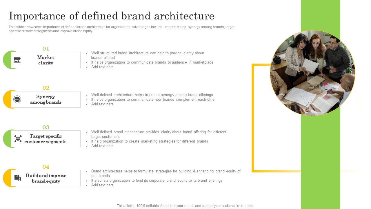 Importance_Of_Defined_Brand_Architecture_Information_PDF_Slide_1.jpg