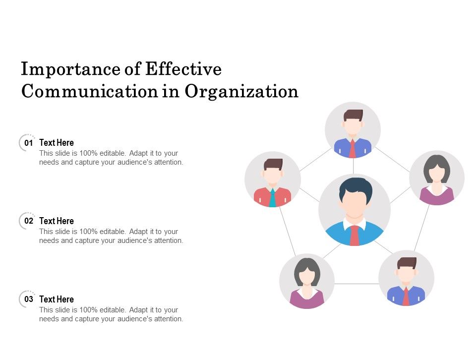 Importance_Of_Effective_Communication_In_Organization_Ppt_PowerPoint_Presentation_File_Deck_PDF_Slide_1.jpg